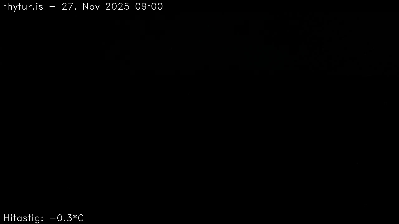 2025 Nov 27 08:00:28