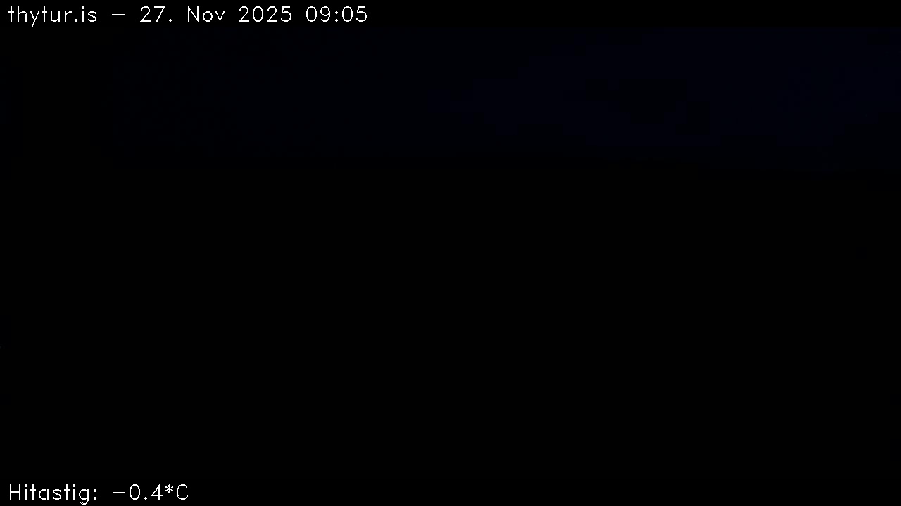 2025 Nov 27 08:05:29