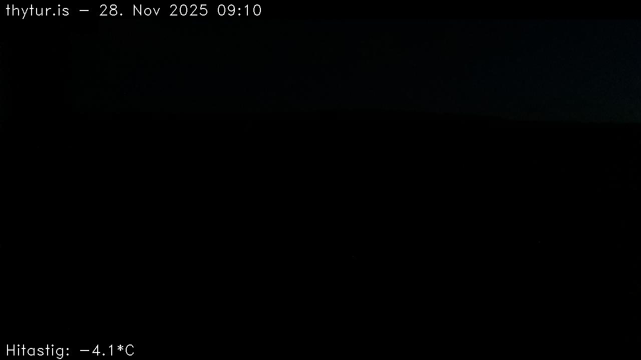 2025 Nov 28 08:10:28