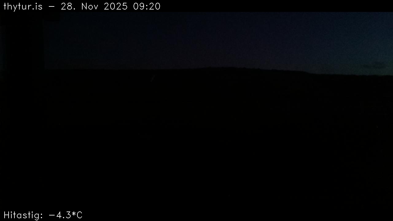 2025 Nov 28 08:20:28