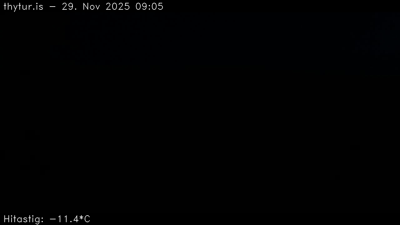 2025 Nov 29 08:05:29