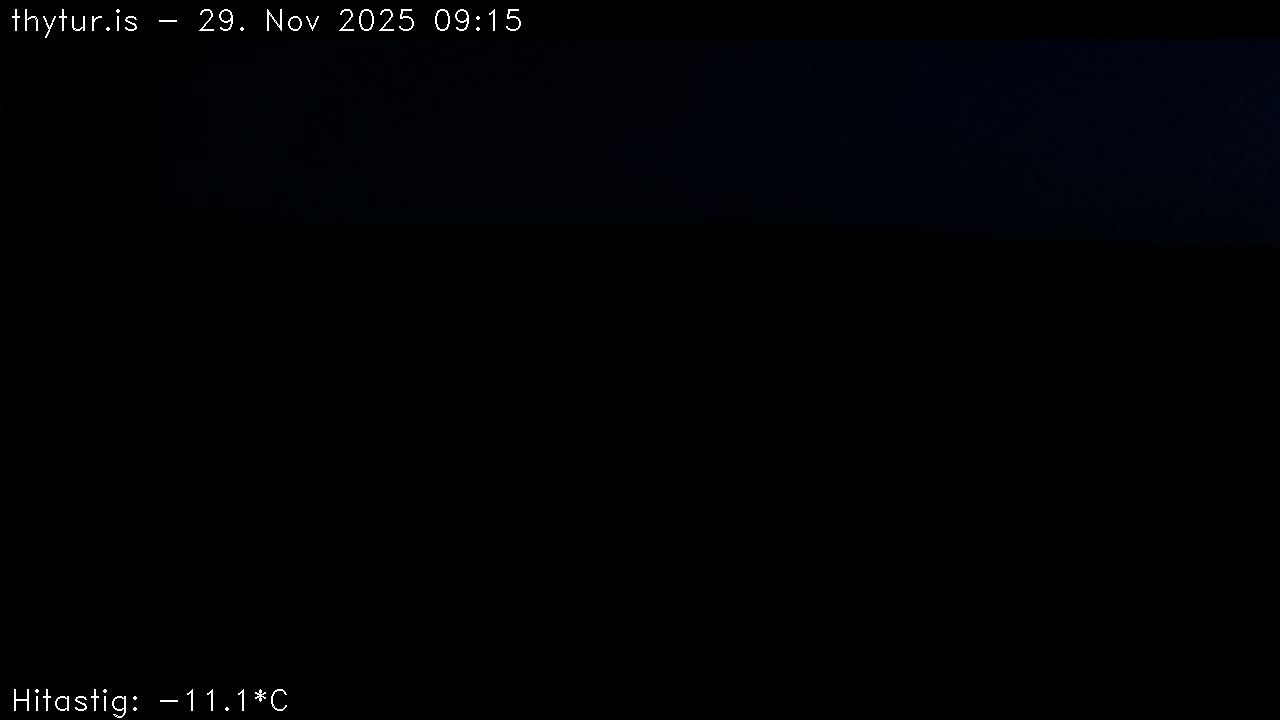 2025 Nov 29 08:15:29