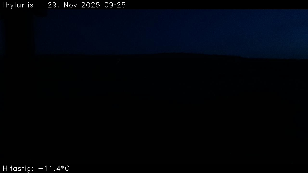 2025 Nov 29 08:25:29