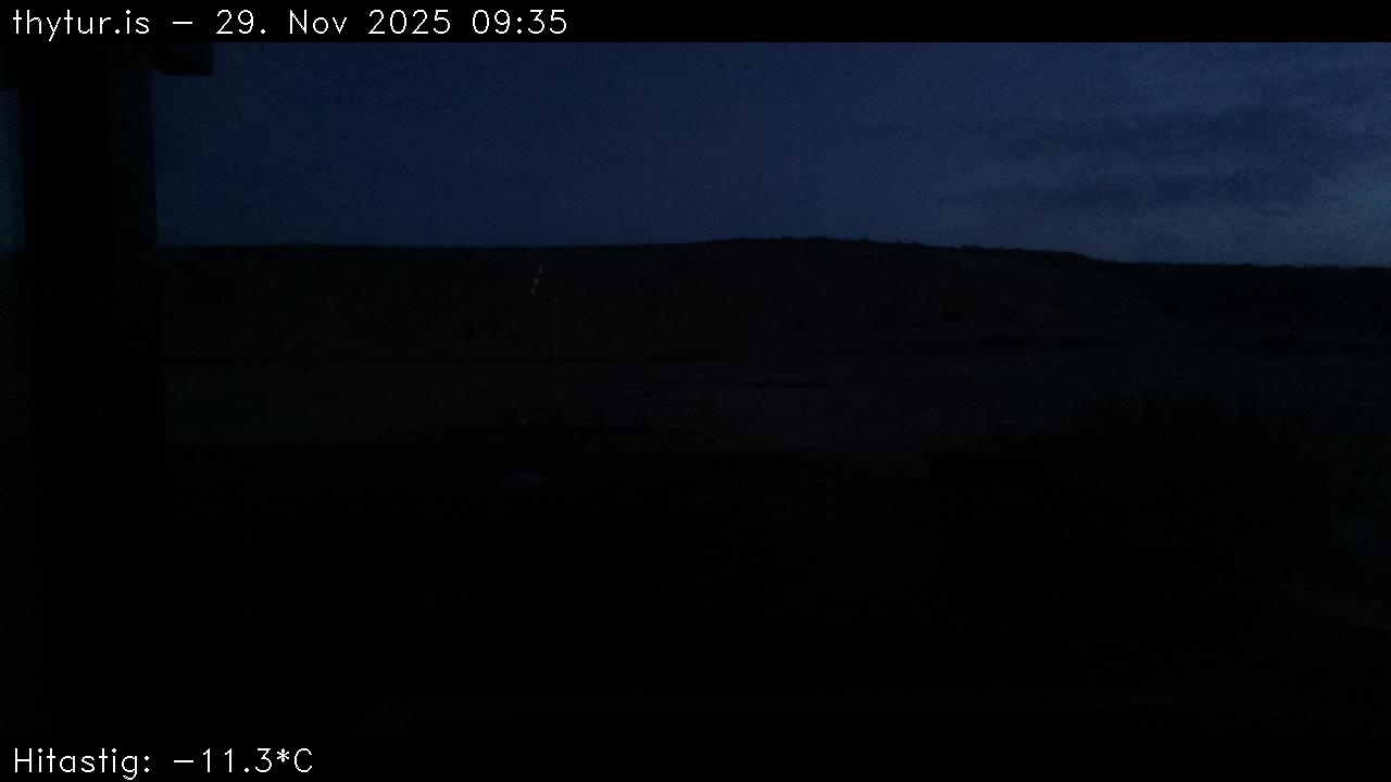 2025 Nov 29 08:35:29