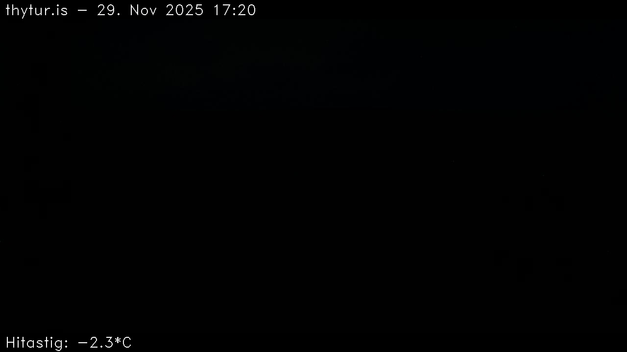 2025 Nov 29 16:20:29