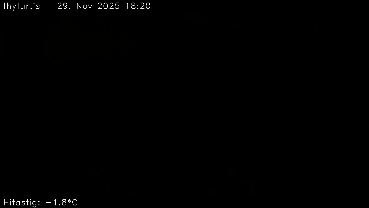 2025 Nov 29 17:20:29