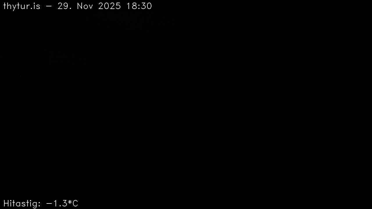 2025 Nov 29 17:30:28