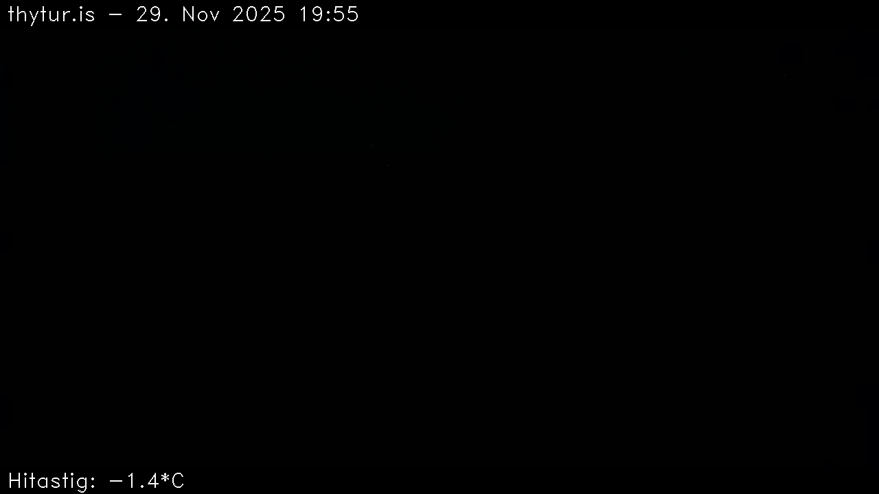 2025 Nov 29 18:55:29