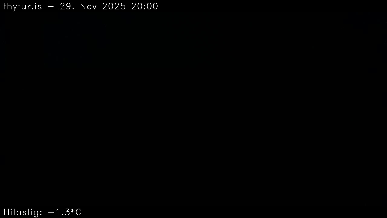 2025 Nov 29 19:00:28