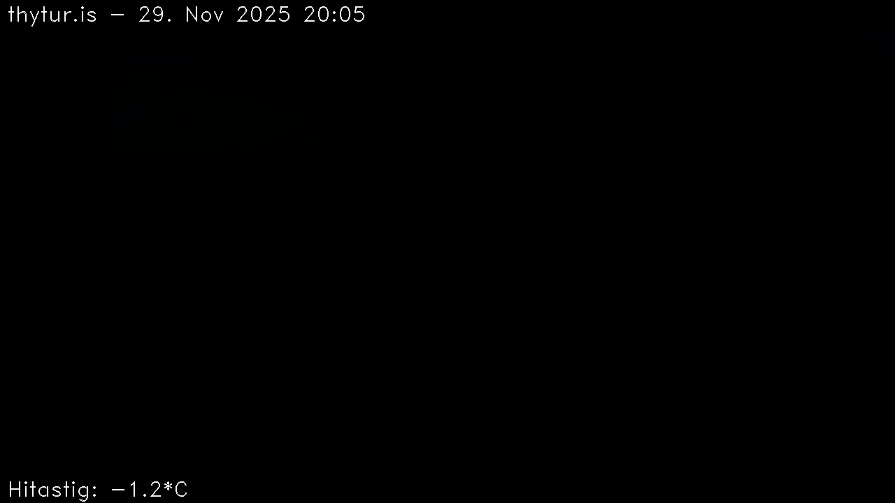 2025 Nov 29 19:05:28