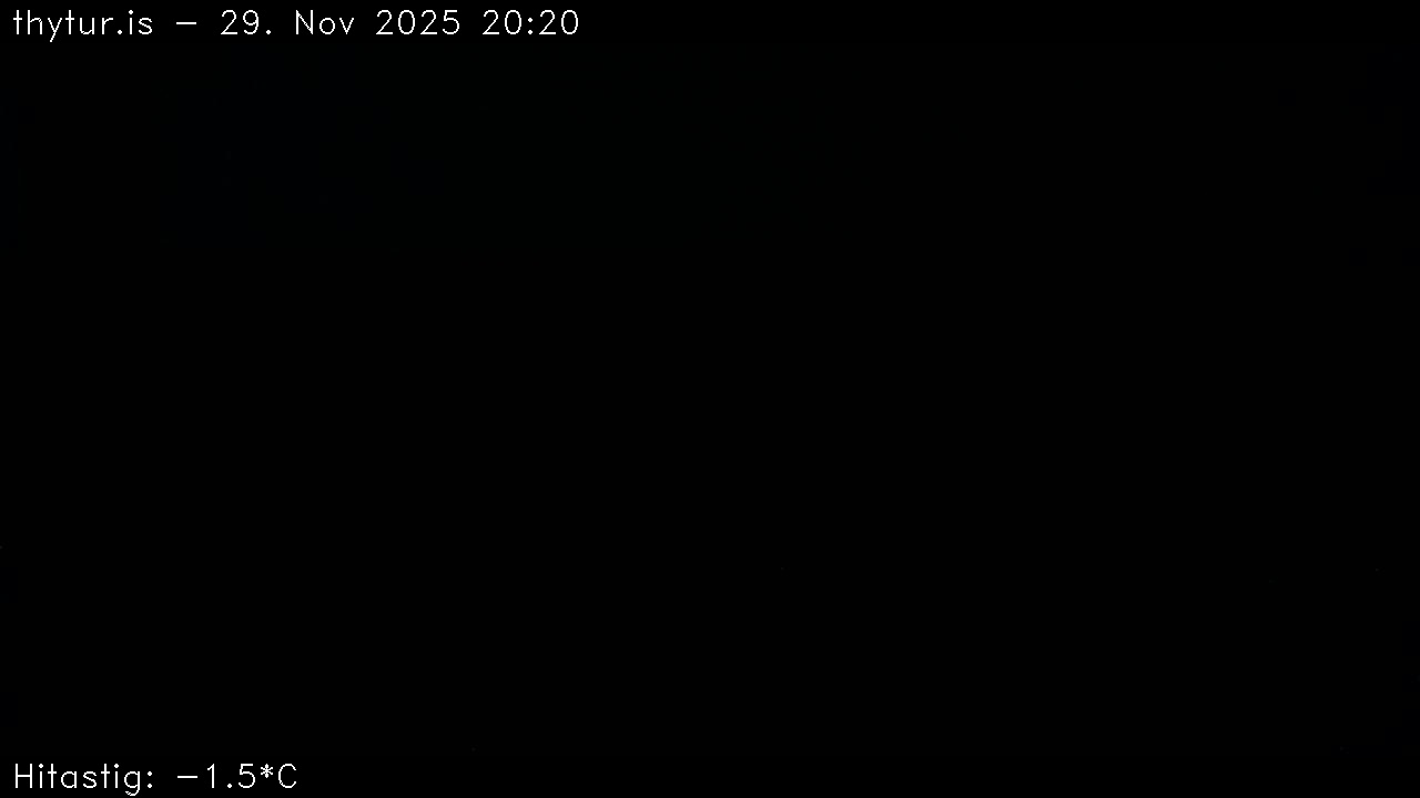 2025 Nov 29 19:20:28