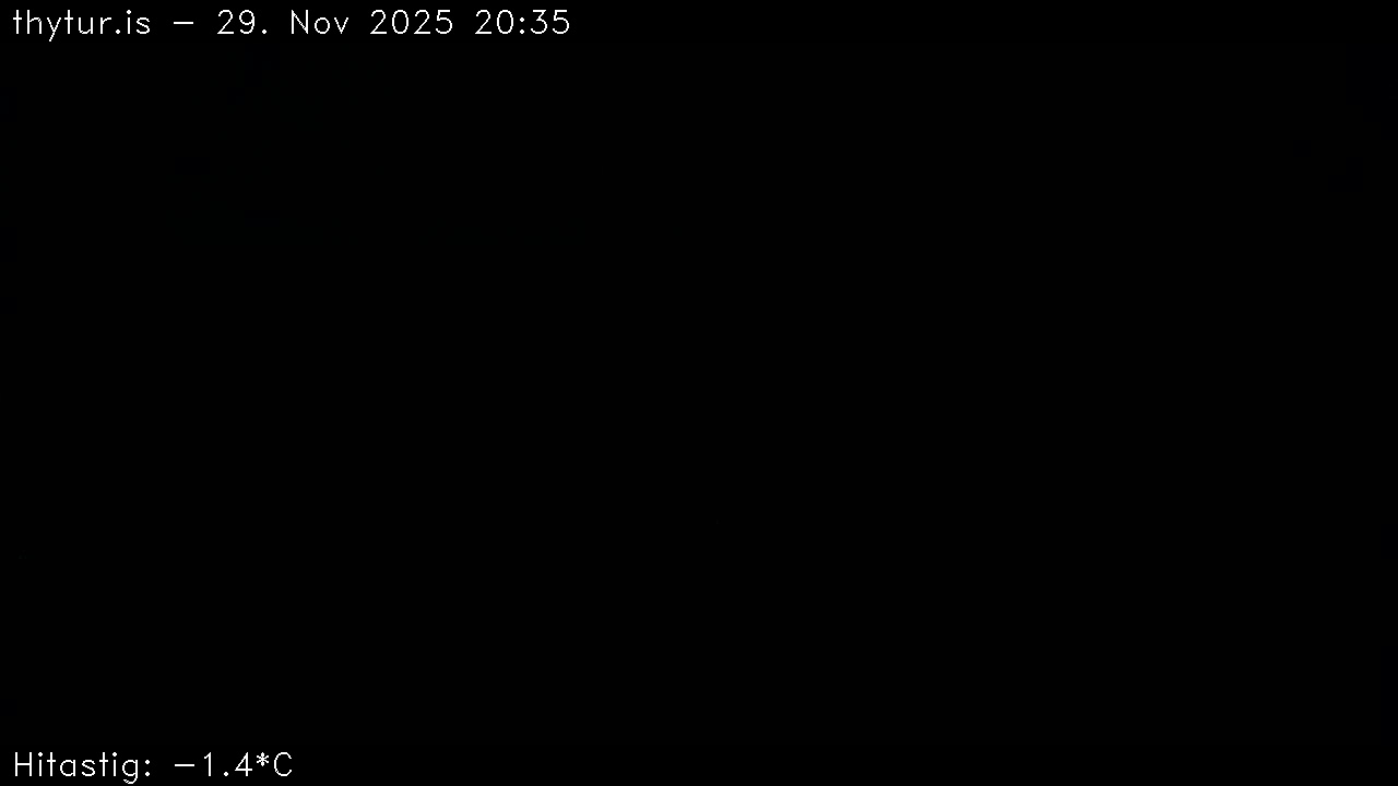 2025 Nov 29 19:35:28