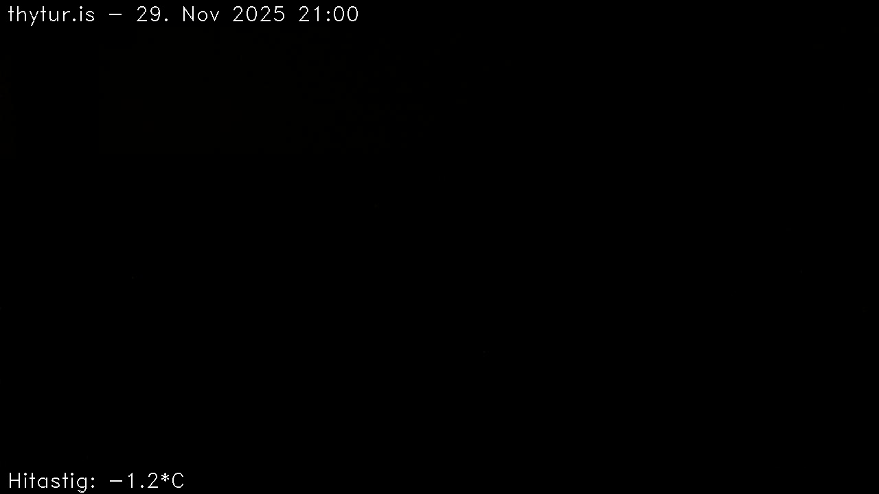 2025 Nov 29 20:00:28