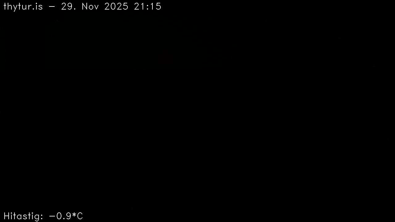 2025 Nov 29 20:15:28