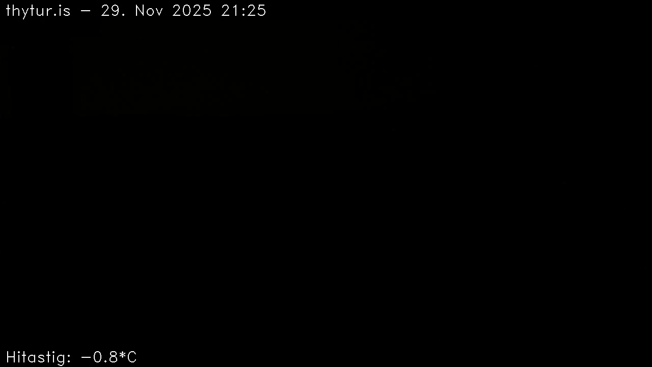 2025 Nov 29 20:25:28