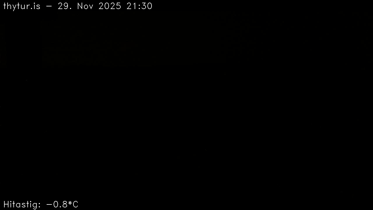 2025 Nov 29 20:30:28