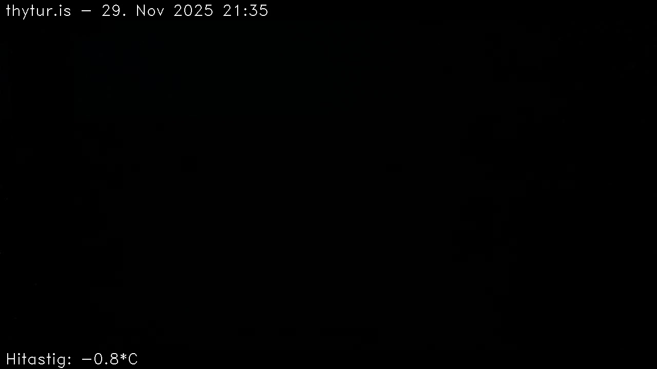 2025 Nov 29 20:35:28