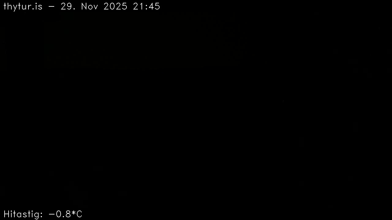 2025 Nov 29 20:45:29