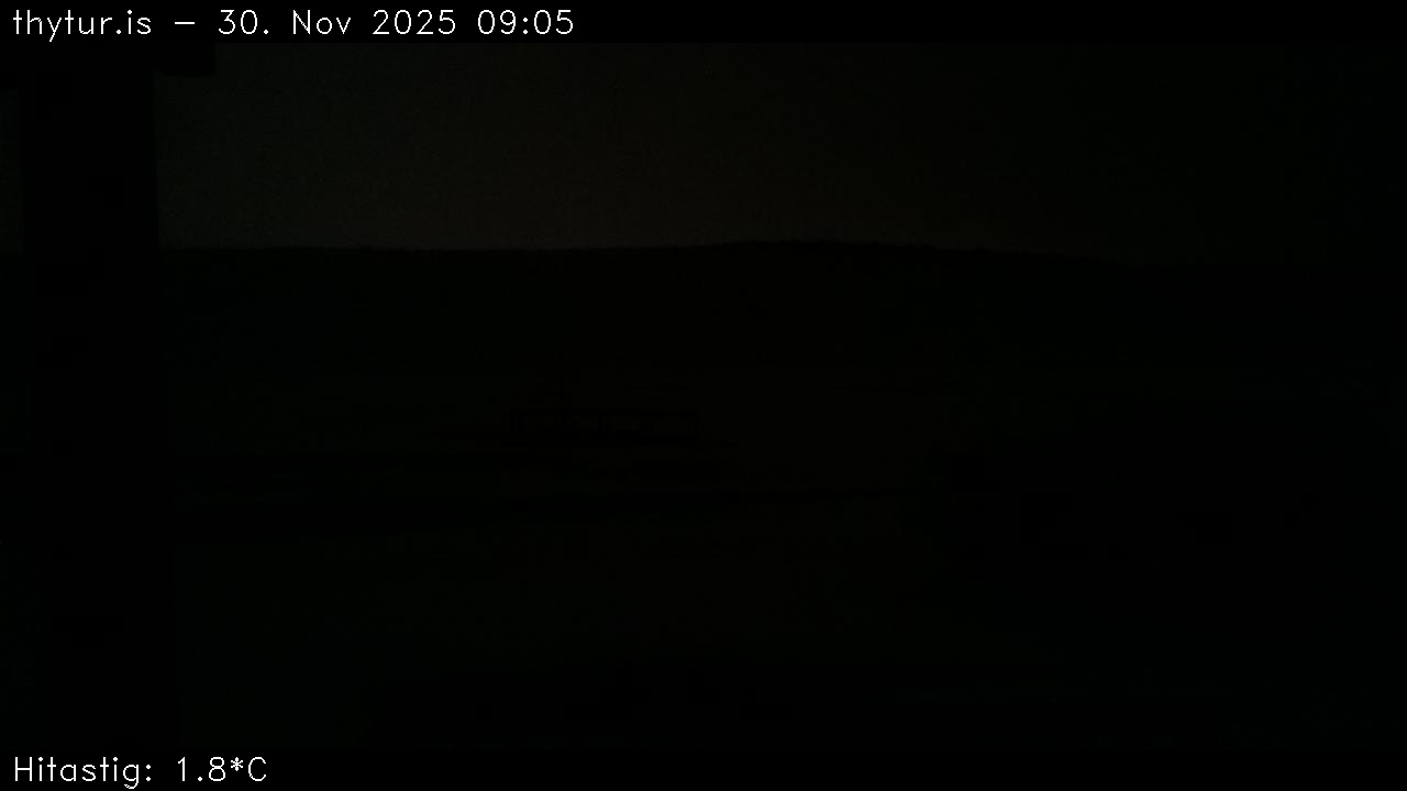 2025 Nov 30 08:05:28