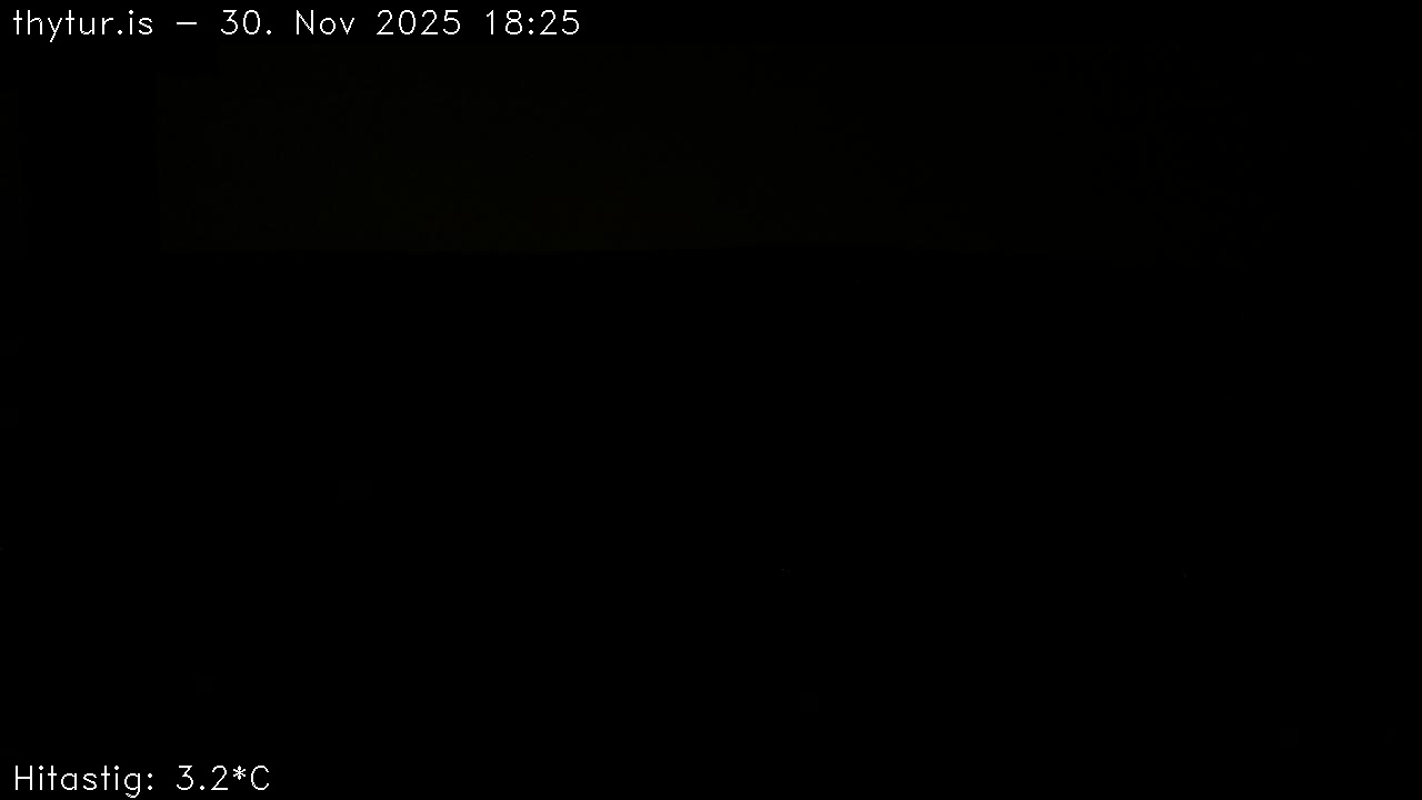 2025 Nov 30 17:25:28