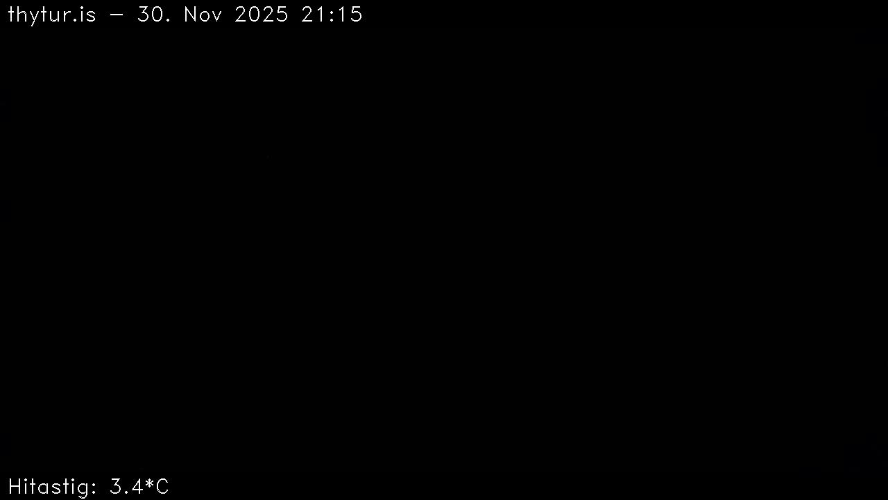 2025 Nov 30 20:15:28