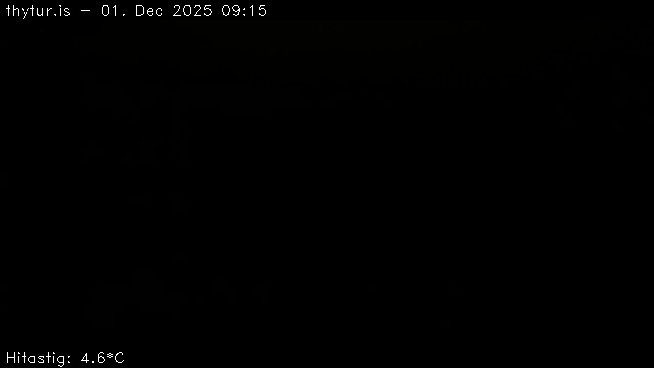 2025 Dec 01 08:15:45