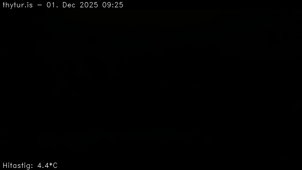 2025 Dec 01 08:25:28