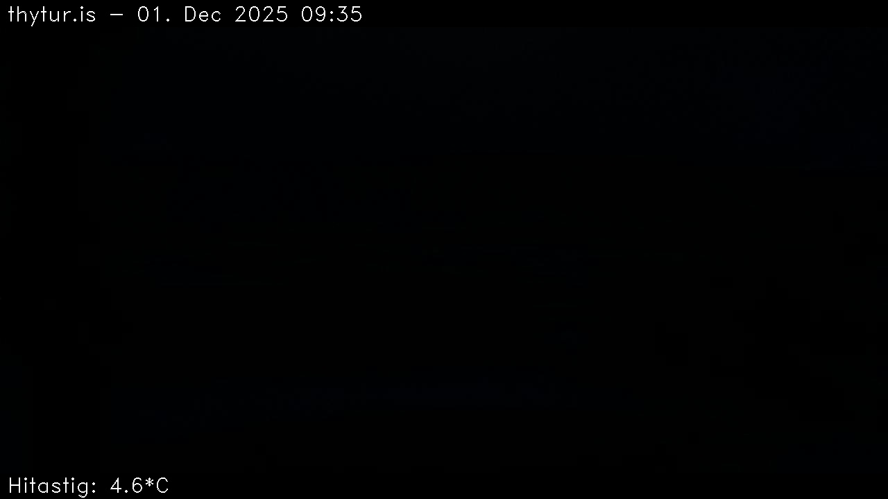 2025 Dec 01 08:35:28