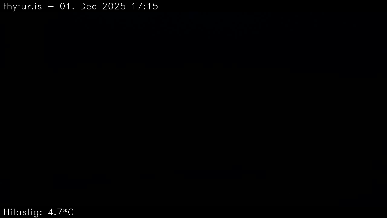 2025 Dec 01 16:15:29