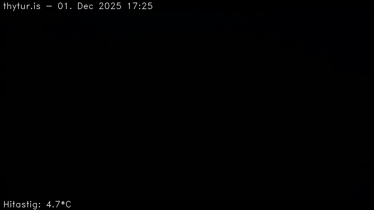 2025 Dec 01 16:25:28