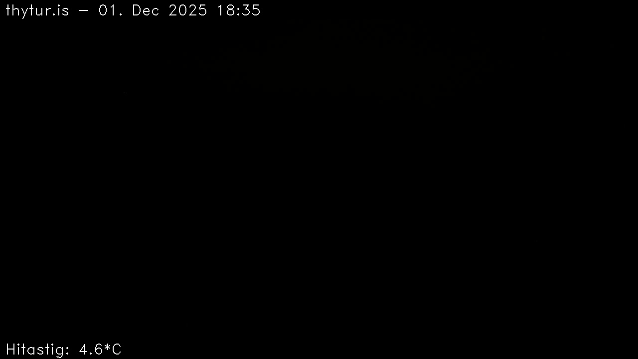 2025 Dec 01 17:35:29