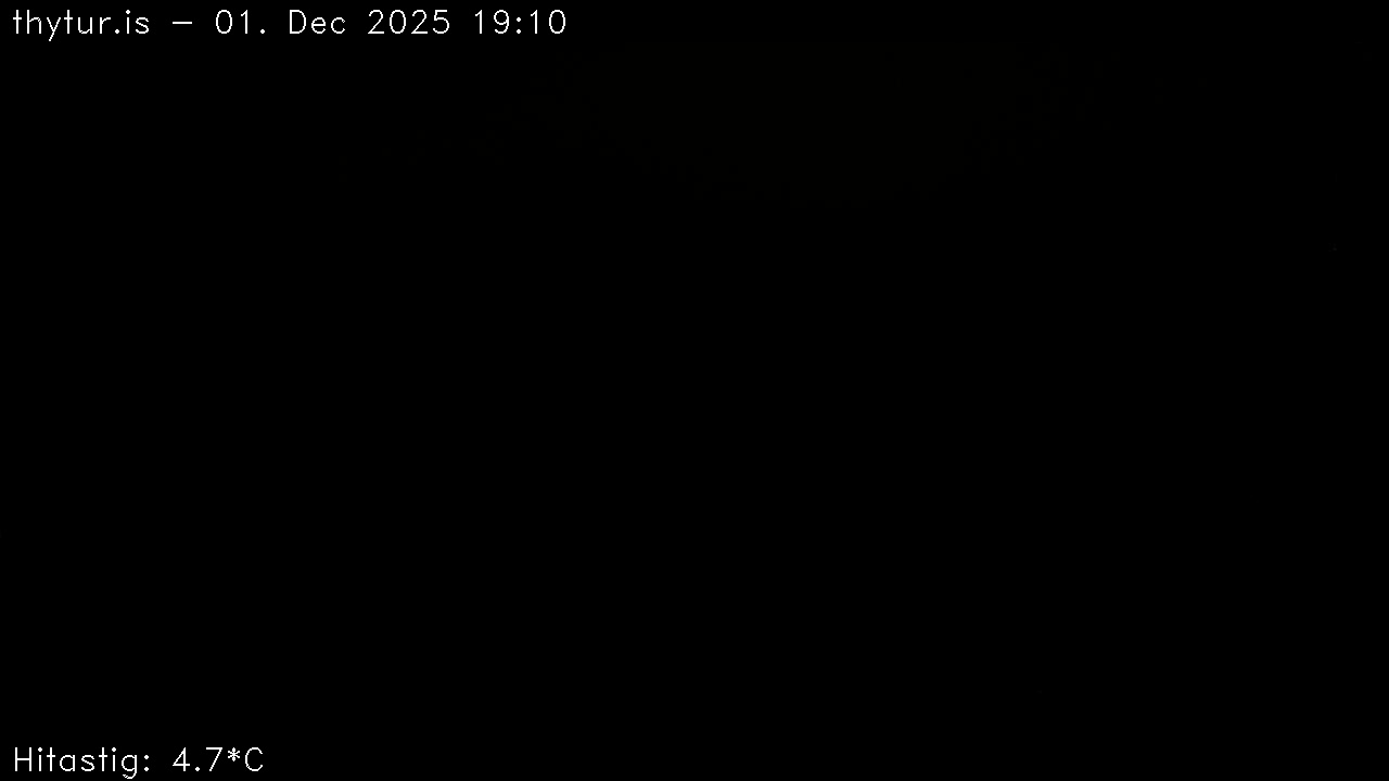 2025 Dec 01 18:10:28