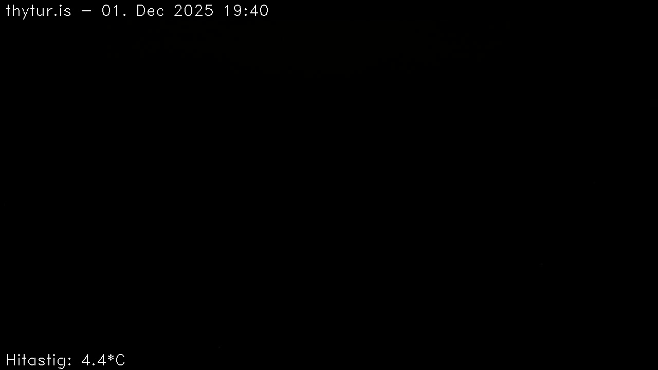 2025 Dec 01 18:40:28