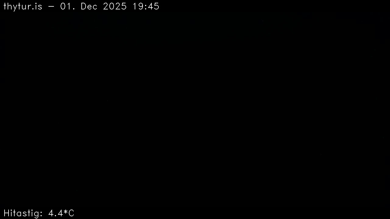 2025 Dec 01 18:45:28