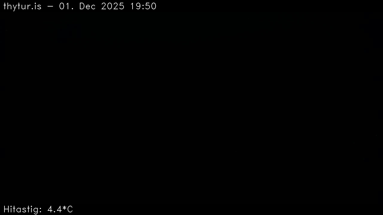 2025 Dec 01 18:50:29