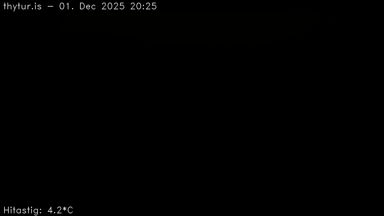 2025 Dec 01 19:25:28