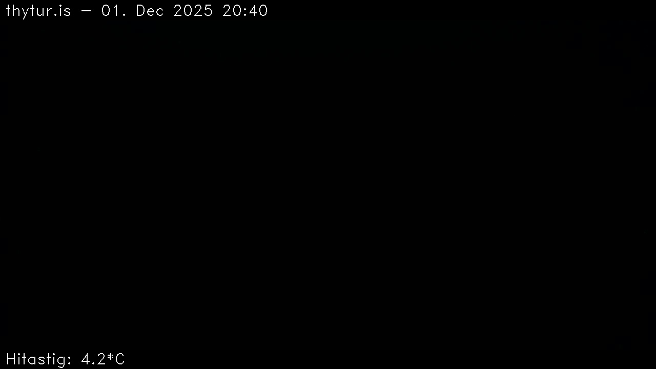 2025 Dec 01 19:40:27