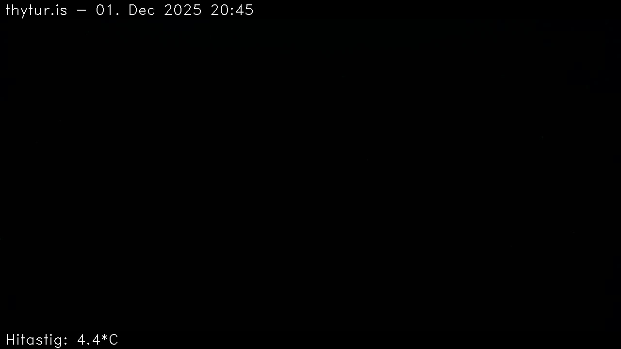 2025 Dec 01 19:45:28