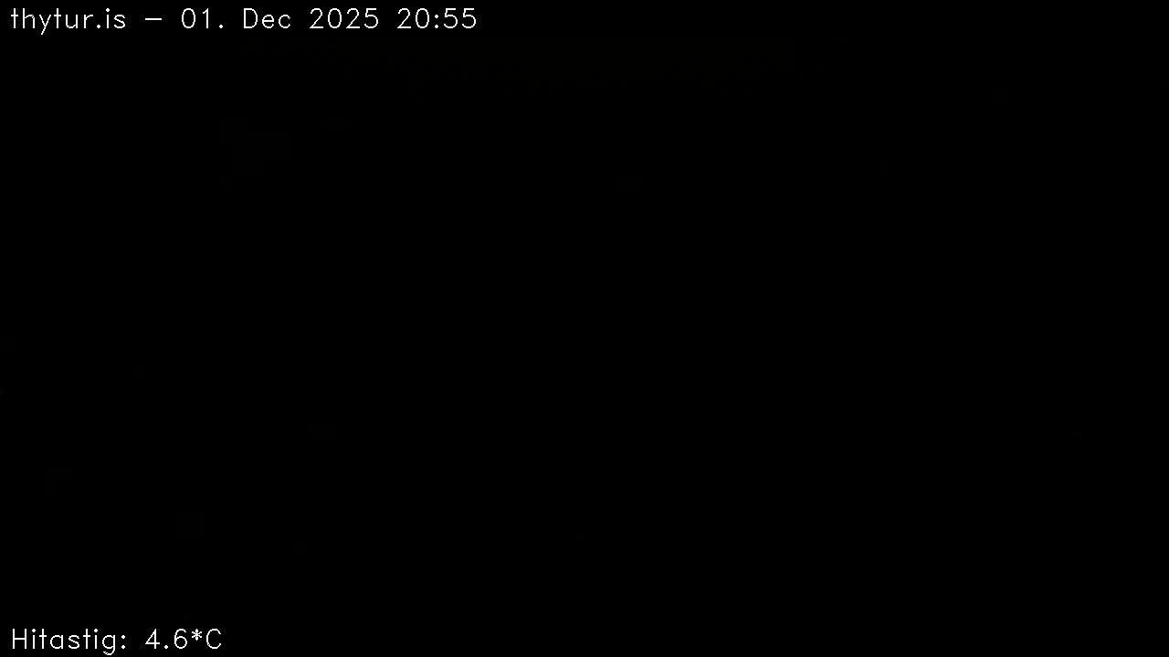 2025 Dec 01 19:55:28