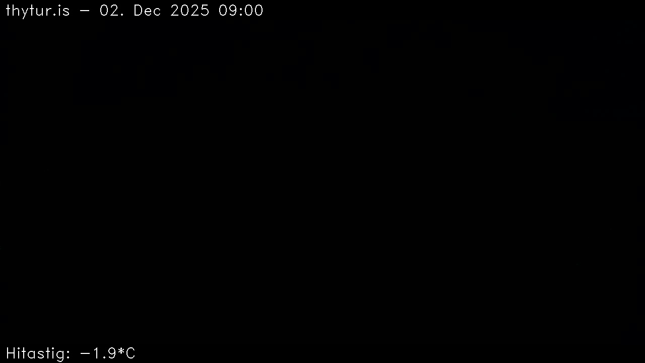 2025 Dec 02 08:00:28