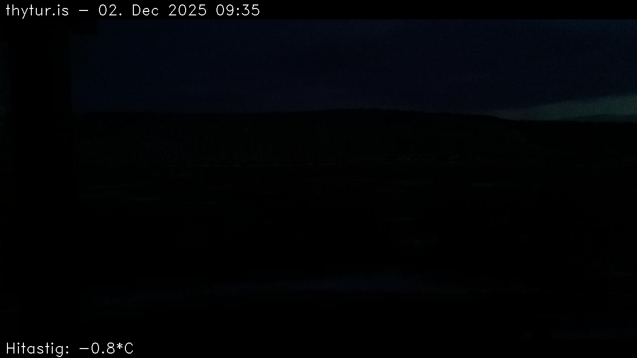 2025 Dec 02 08:35:29