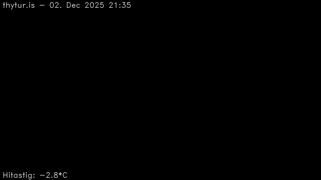 2025 Dec 02 20:35:28