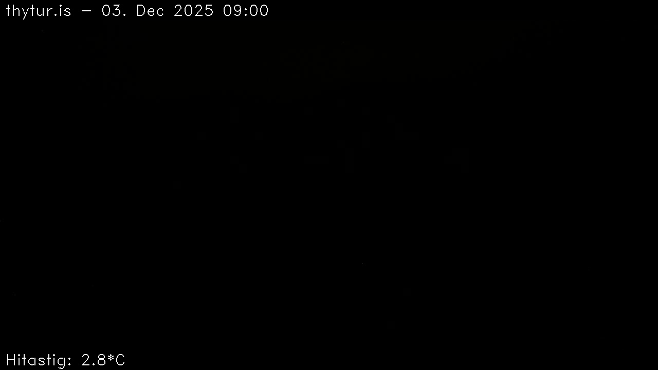 2025 Dec 03 08:00:28