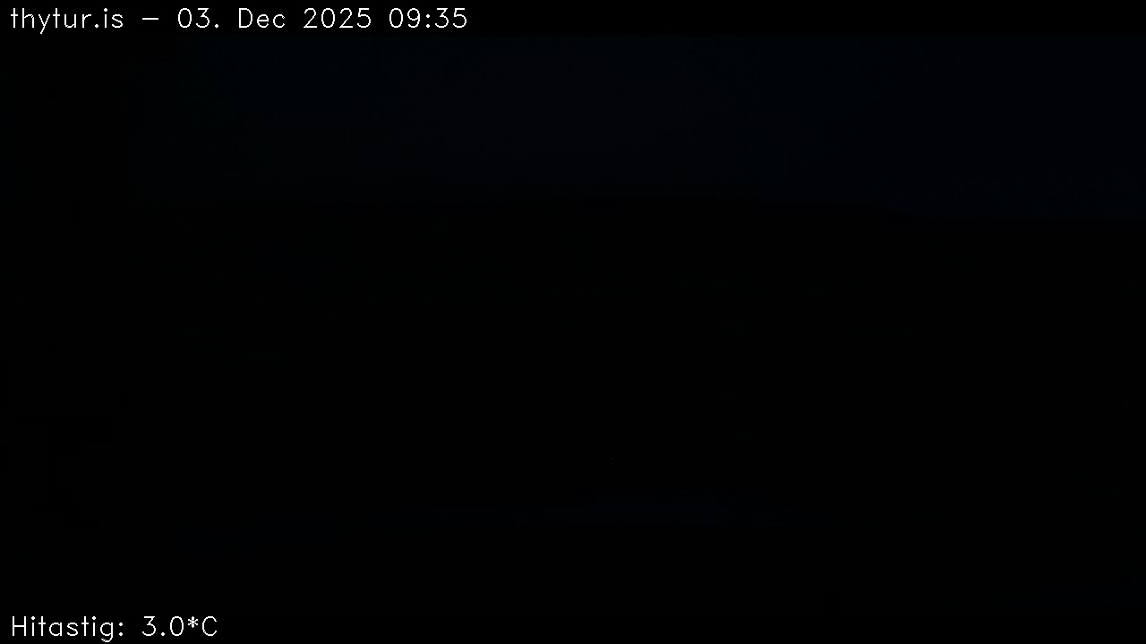 2025 Dec 03 08:35:28